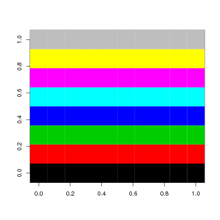 Image dmsurvivor-graphics:palette