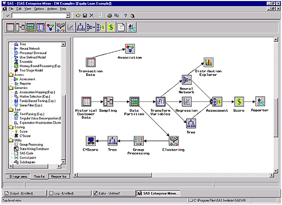 download mcse windows 2000 active directory services infrastructure
