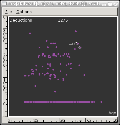 Image ggobi-dataview-plot