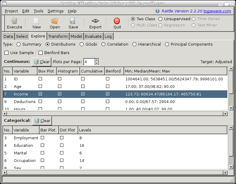 Image rattle-audit-explore-dist-income