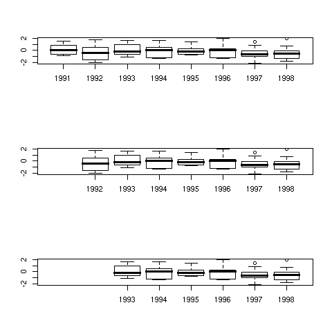 Image rplot-multi-align